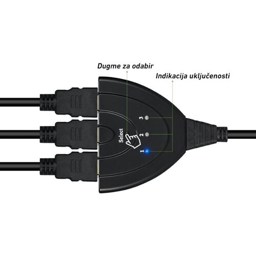 Olimp Sport HDMI switch 3x1, 4KX2K 3D Cene