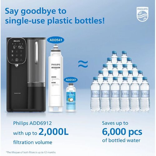 Philips UREĐAJ ZA FILTIRANJE VODE ADD6912BK, (4895244614849) Cijene