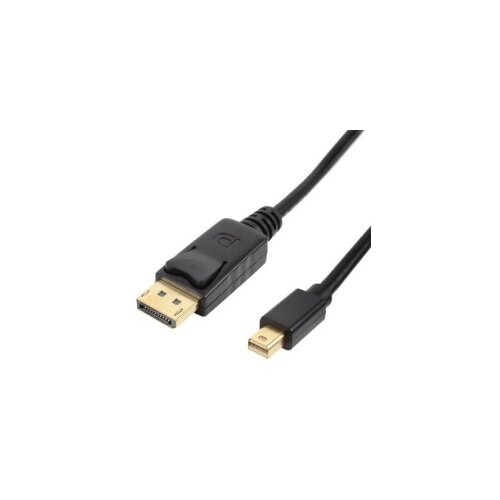 S Box SBOX kabal DP-MINI DP M/M 2M Slike