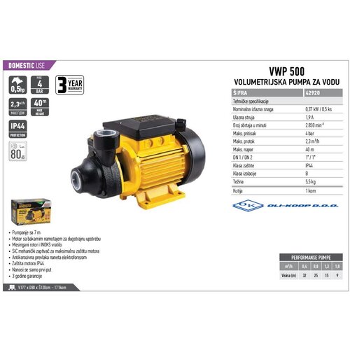 FF GROUP INDUSTRIAL TOOLS FF EA PUMPA ZA VODU VWP500 Slike