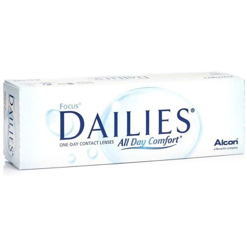 Dailies Dnevne Focus All Day Comfort (30 leća) Slike