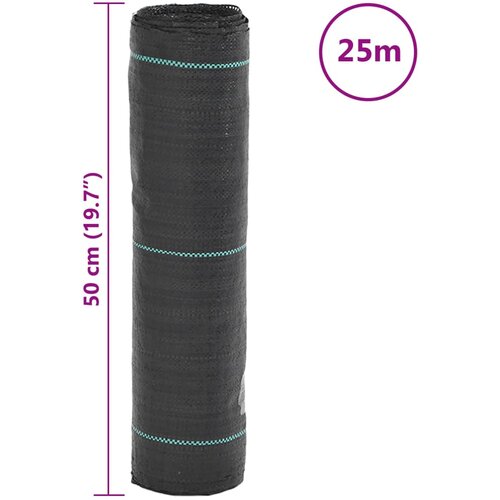  Opna protiv korova crni 0,5 x 25 m PP Slike