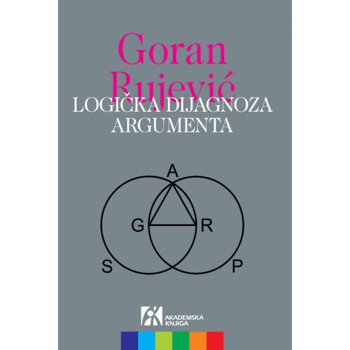 Akademska Knjiga Goran Rujević - Logička dijagnoza argumenta Slike