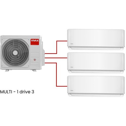Vivax multi bundle, 6 kW, 09+12AERI+ Slike