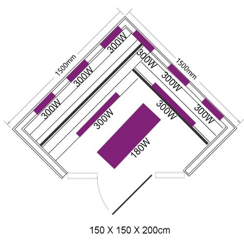 Sanotechnik infracrvena sauna Deluxe (3 karbonsko-magnezijske grijaće ploče, 150 x 150 x 200 cm) Cijene