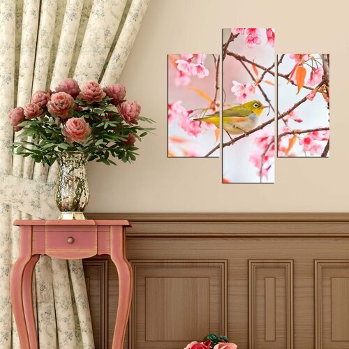 Wallity set slika 3MDF-021, 3 dijela Cijene
