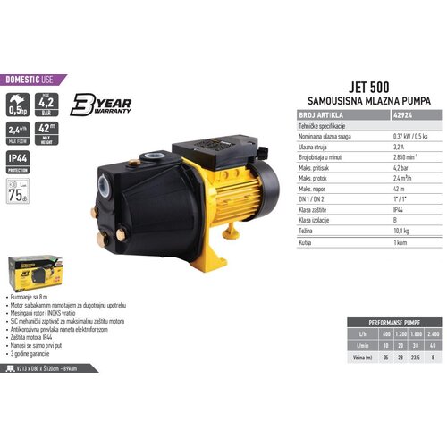 FF_Group FF EA PUMPA ZA VODU JET500 Cene