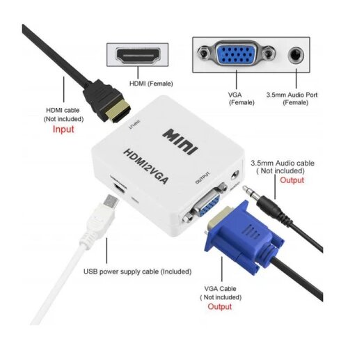 MAXPRO LINE Konverter VGA na HDMI aktivni STAR Cene