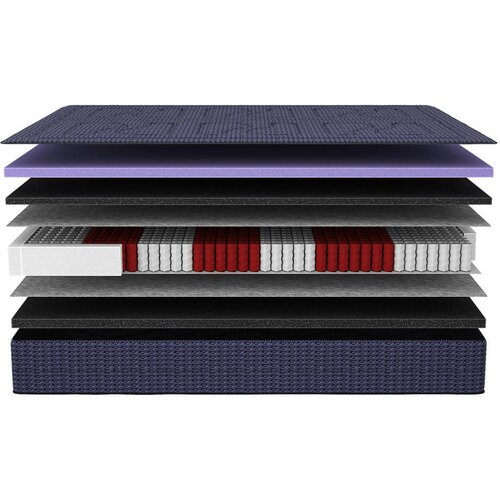 Livetastic VZMETNICA BOXSPRING Imperial H3/H4 100/200 cm Slike