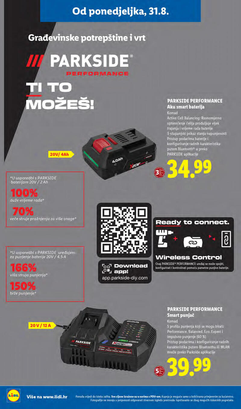 Lidl kataloška akcija