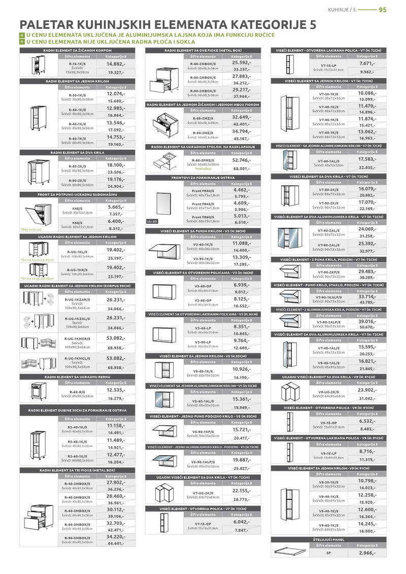 Jela katalog akcija
