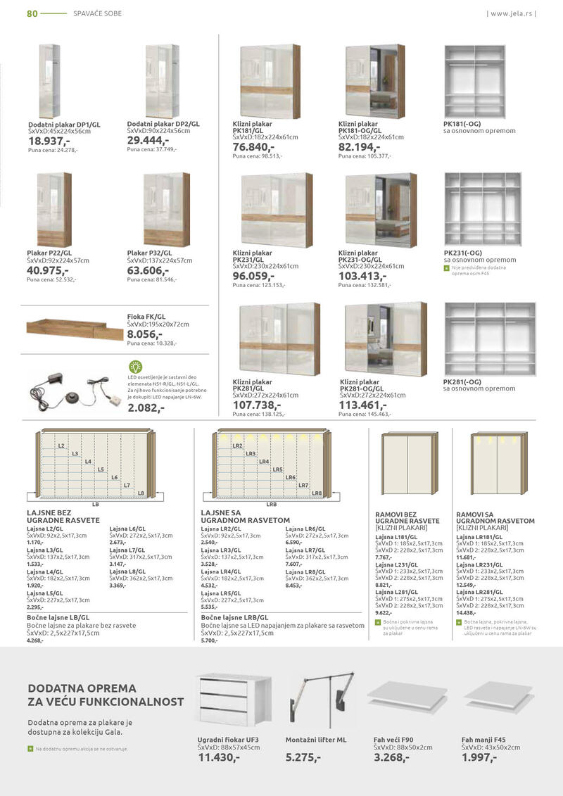 Jela katalog akcija