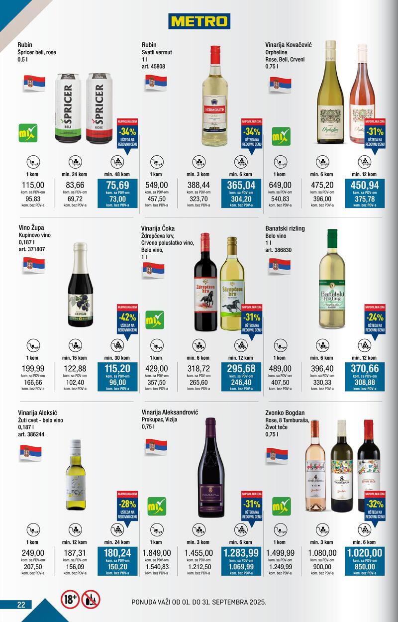 Metro katalog kupi više