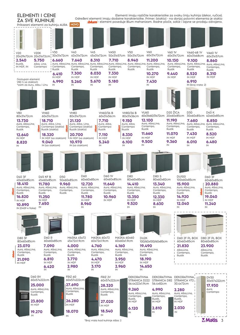 Matis nameštaj katalog akcija