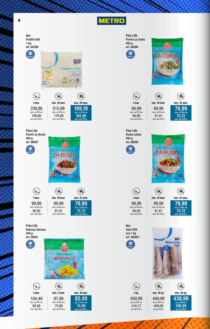 Metro katalog robne marke