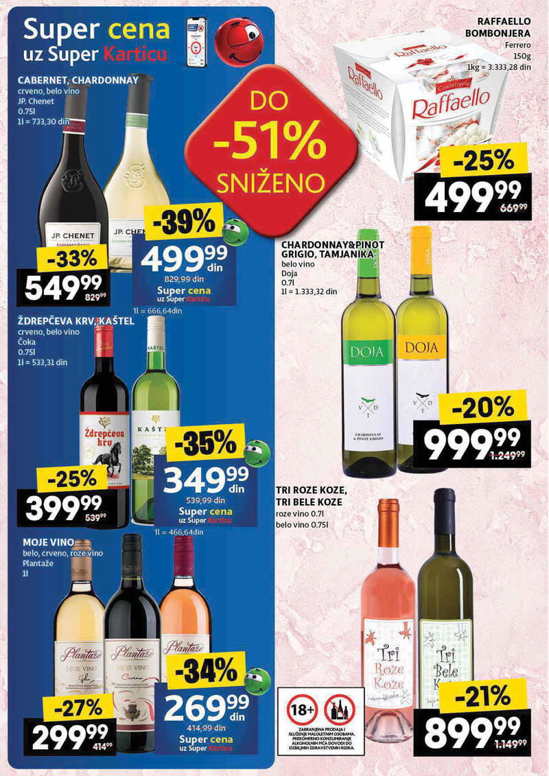 Idea katalog nedeljna akcija