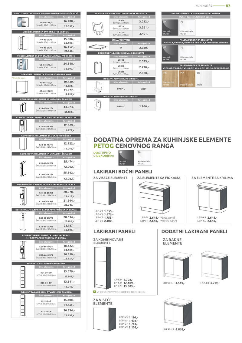 Jela katalog akcija