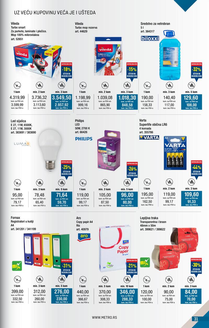 Metro katalog kupi više