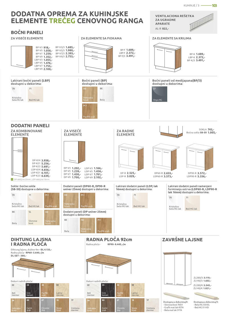 Jela katalog akcija