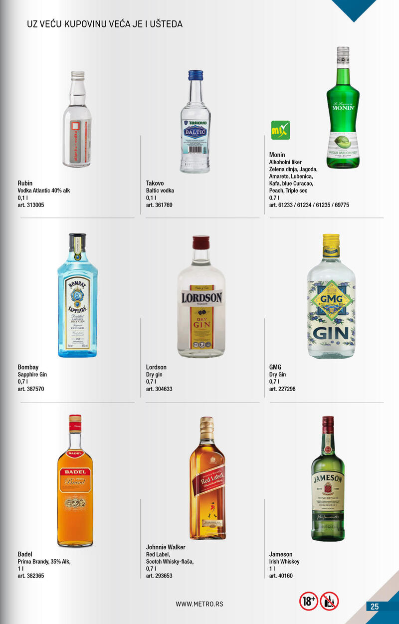 Metro katalog kupi više