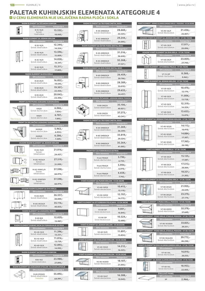 Jela katalog akcija