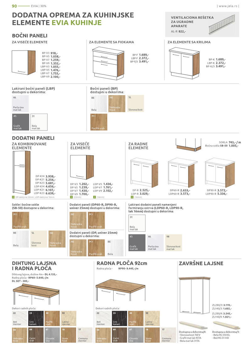 Jela katalog akcija