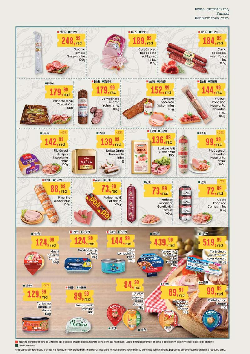 Aroma Market katalog akcija