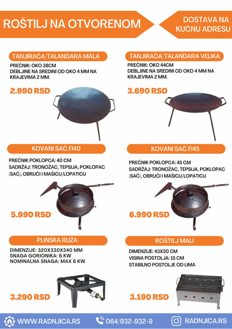 Radnjica katalog akcija