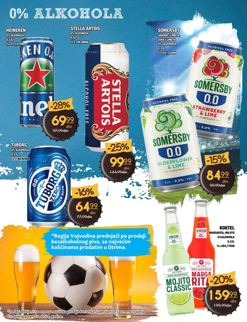 Idea katalog naj naj ponuda piva