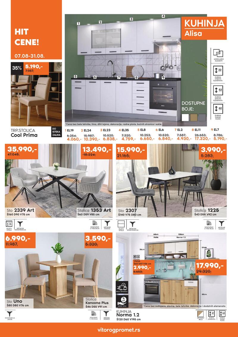 Vitorog katalog akcija