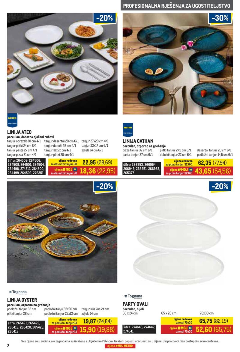 Metro katalog - Gastro ponuda proizvoda za ugostiteljstvo