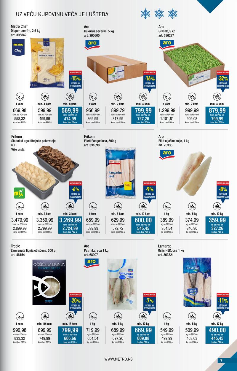 Metro katalog kupi više