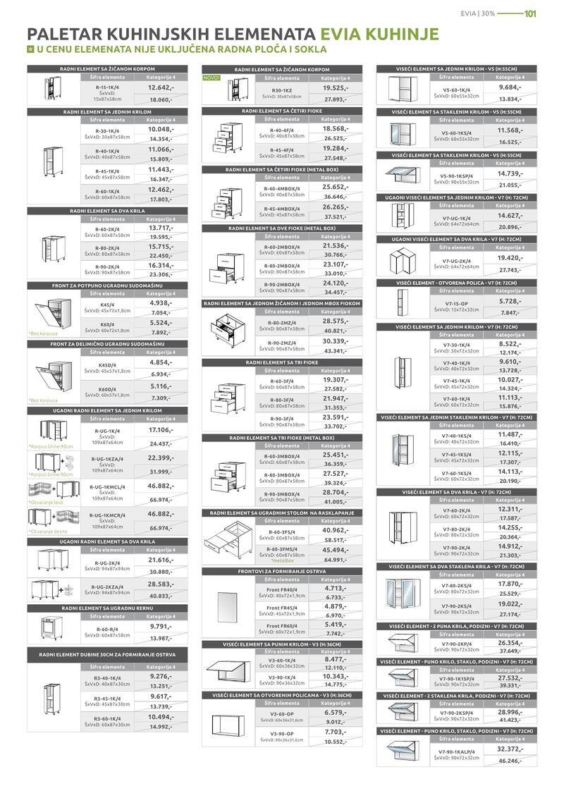 Jela katalog akcija
