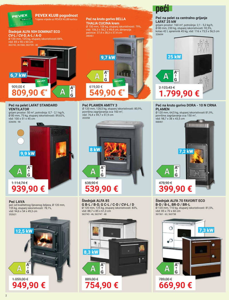 Pevex kataloška akcija