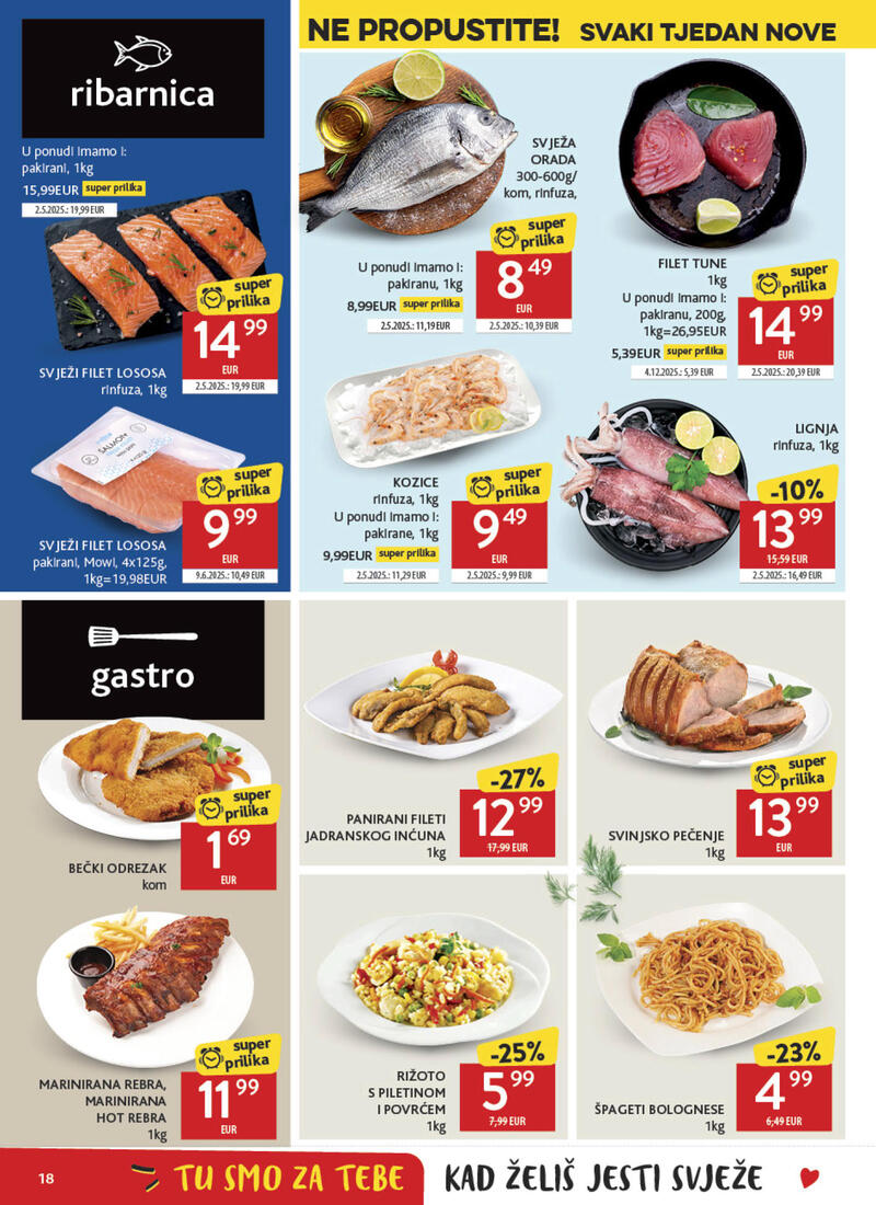 Konzum kataloška akcija