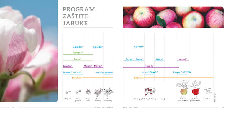 Adama katalog