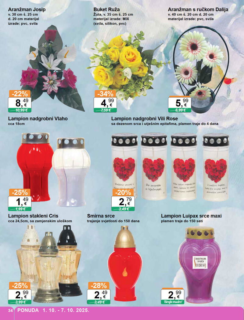 KTC katalog široke potrošnje