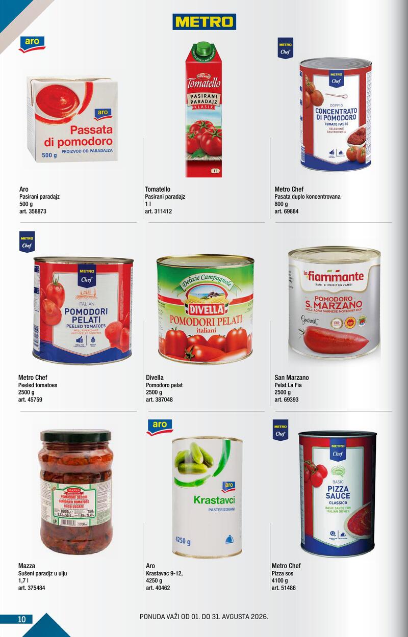 Metro katalog kupi više