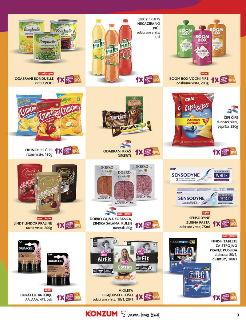 Konzum kataloška akcija