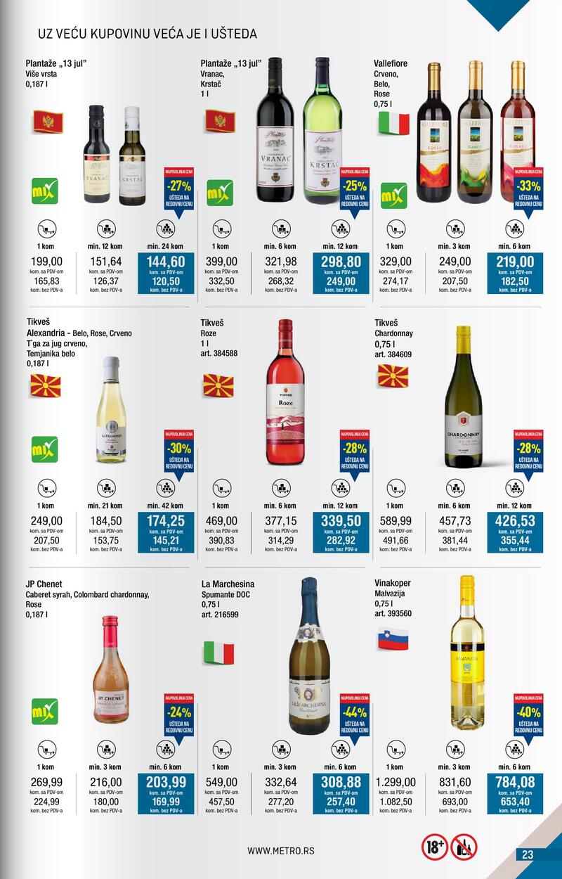 Metro katalog kupi više