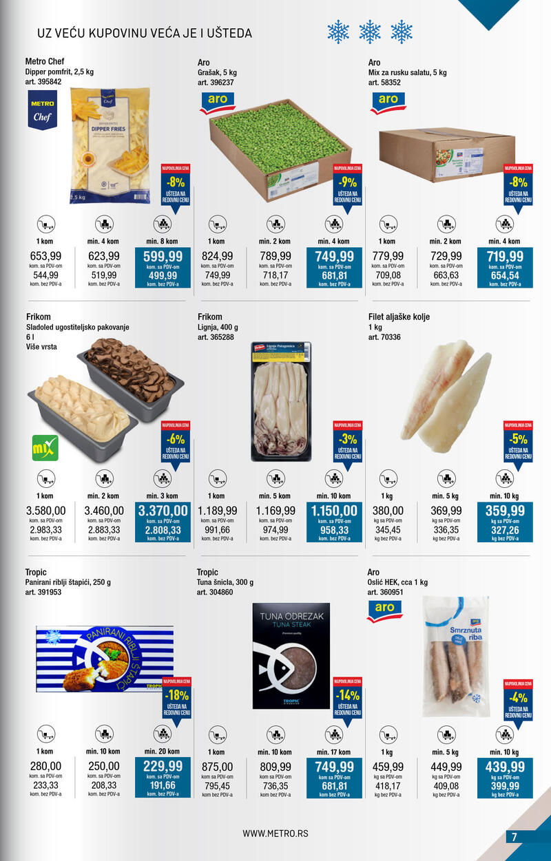 Metro katalog kupi više