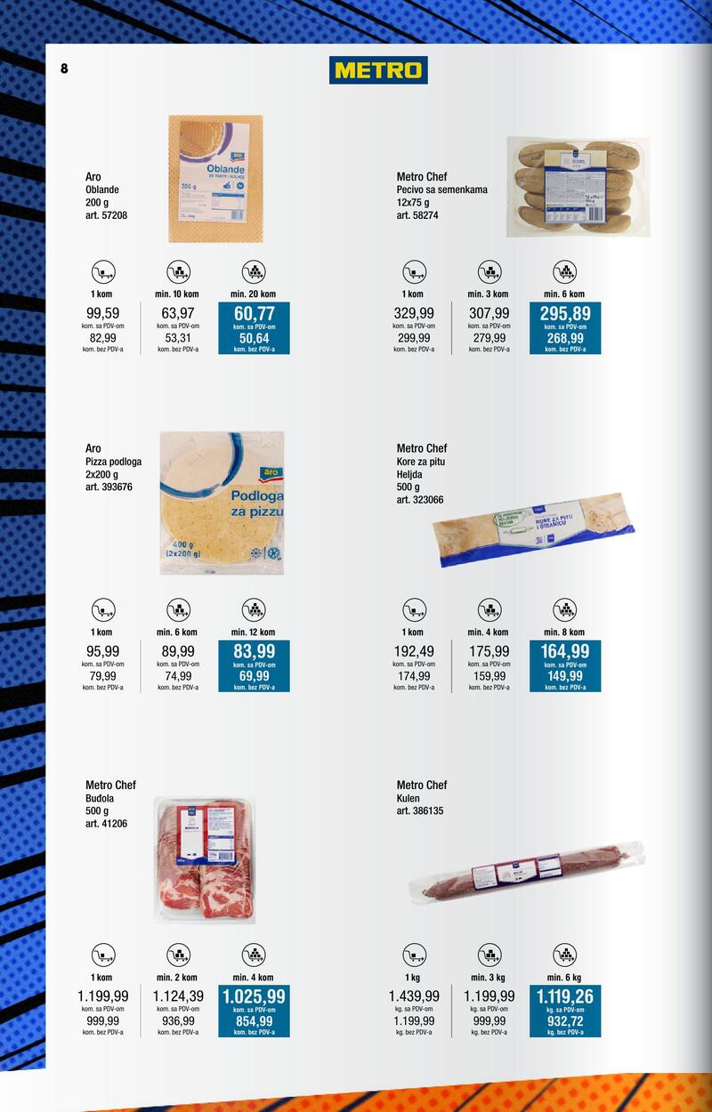 Metro katalog robne marke