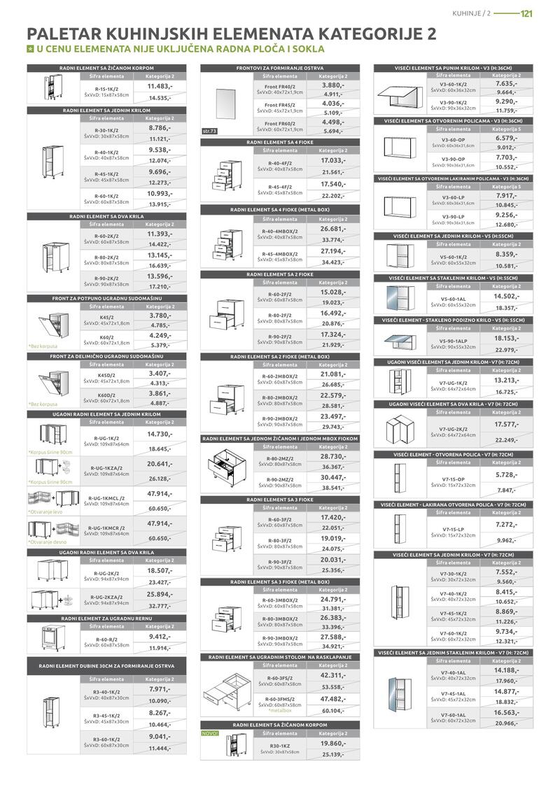 Jela katalog akcija