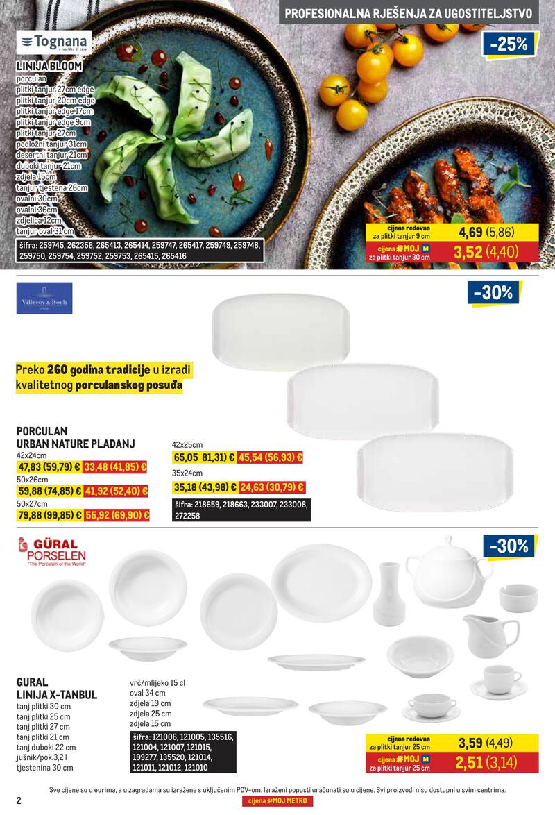 Metro gastro - ponuda proizvoda za ugostiteljstvo