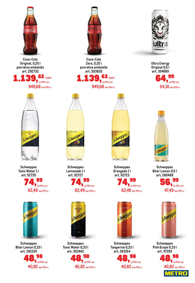 Metro katalog dani fudbala