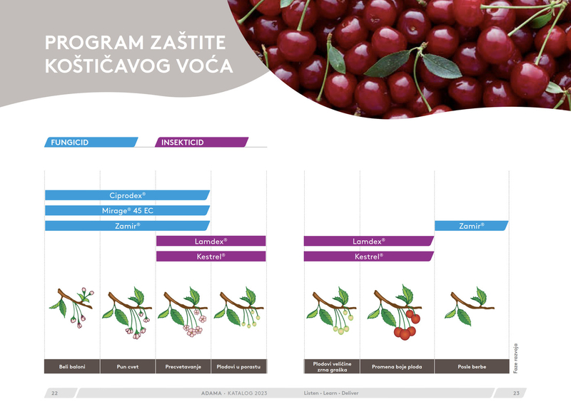 Adama katalog