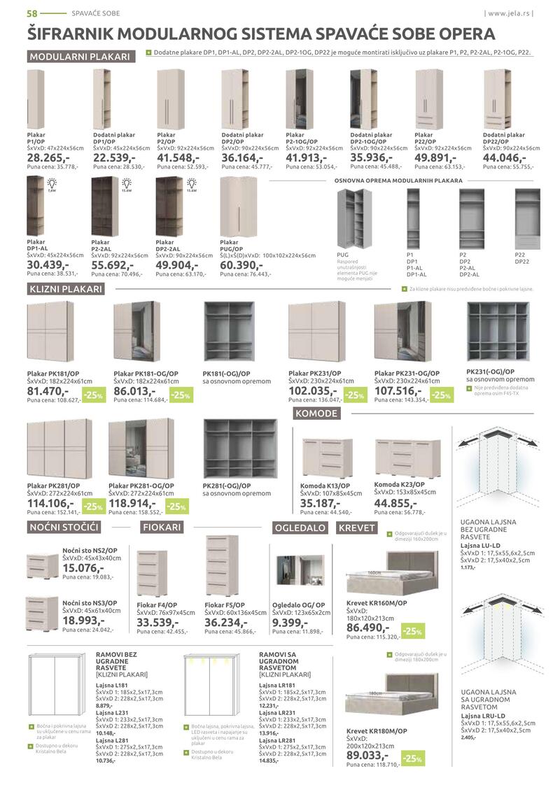 Jela katalog akcija