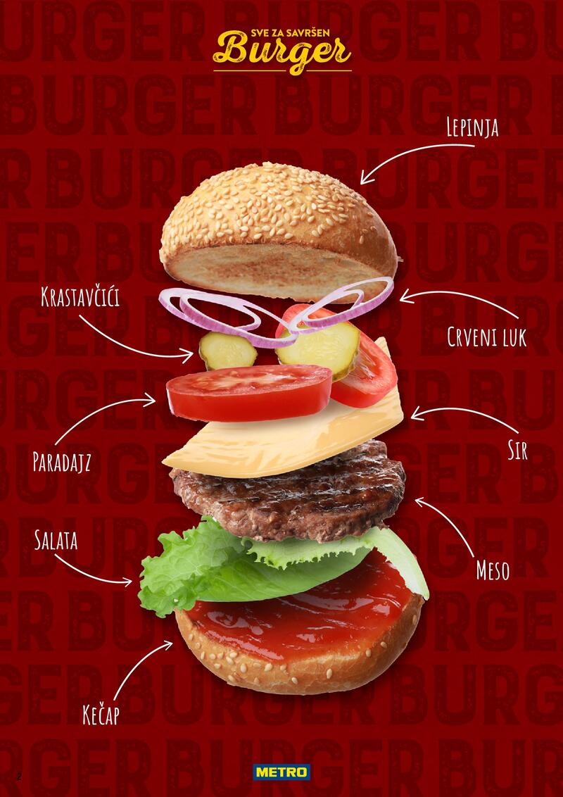 Metro sve za savršen burger