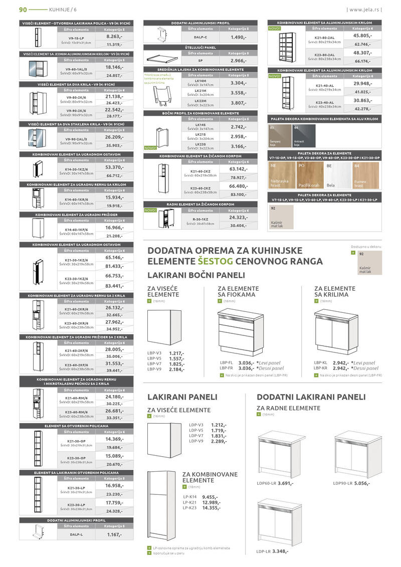 Jela katalog akcija