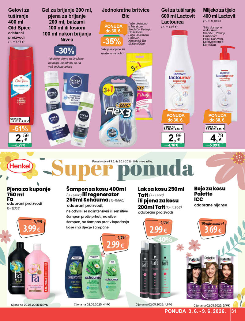 KTC katalog široke potrošnje